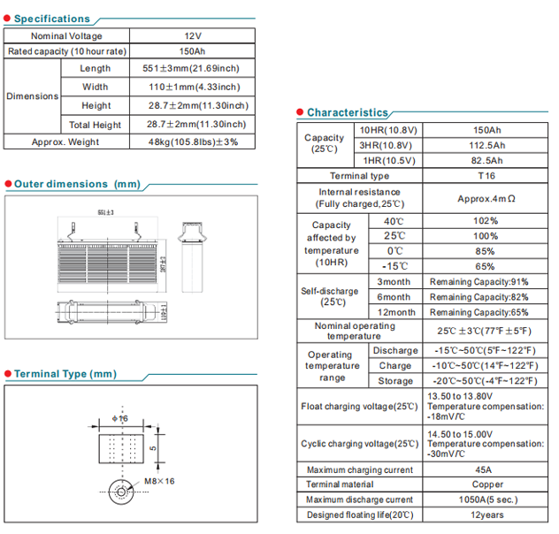 npl150 12 12v150ah-2