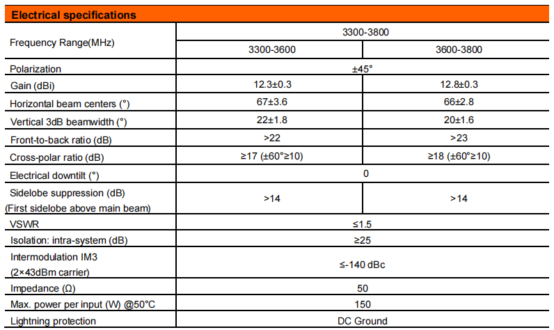 yw  ty t0001w6f031-2