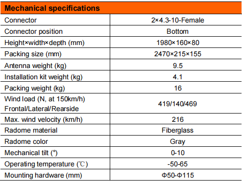 yw  ty tdj 182020dei 65ft2v01-3