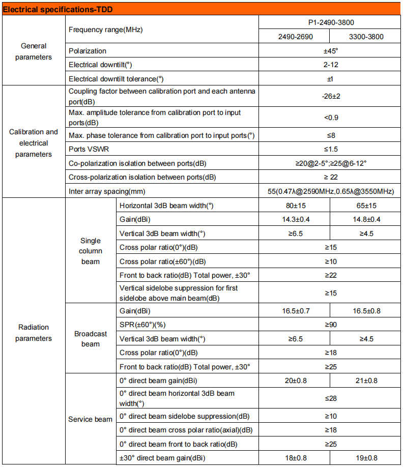 yw  ty t2026m6r022-2