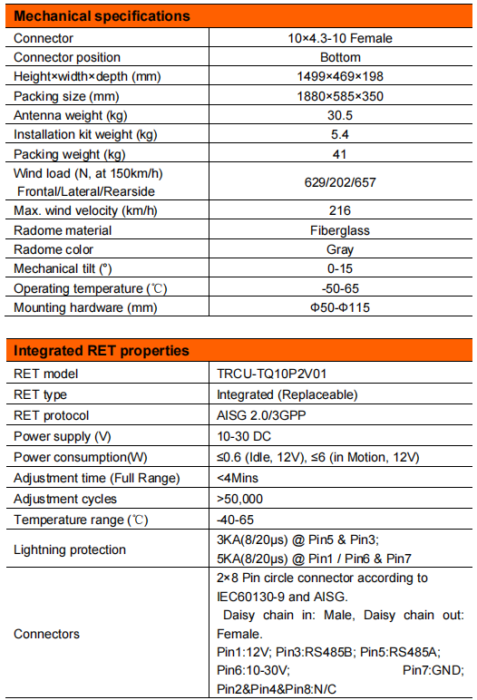 yw  ty t2003s6r011-3