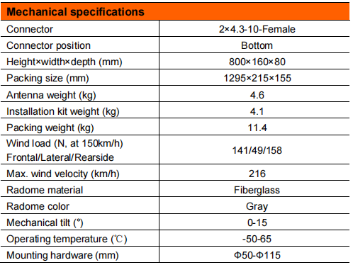 yw  ty tdj 172715dei 65ft2v01-3