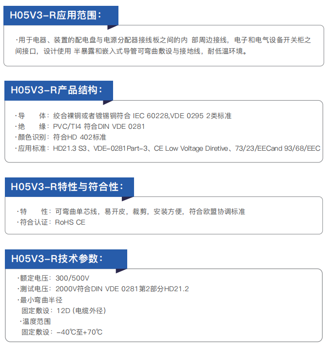 ce certified electrical installation and connection cables387-2