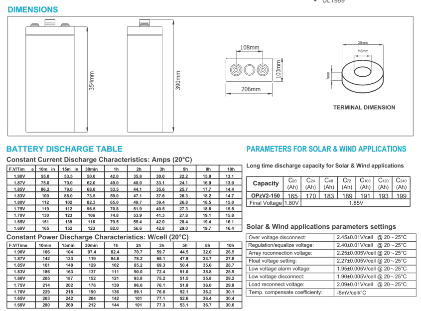 opzv2 100 2v tubular gel series vrla battery-3