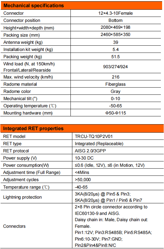 yw  ty t2022m6r011-3