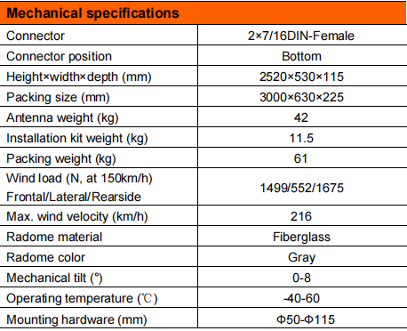 yw  ty tdj 709020dei 33fv02-3