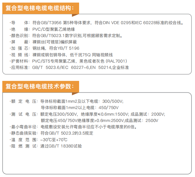 tvvbp flat pvc sheathed shielded elevator cable-2