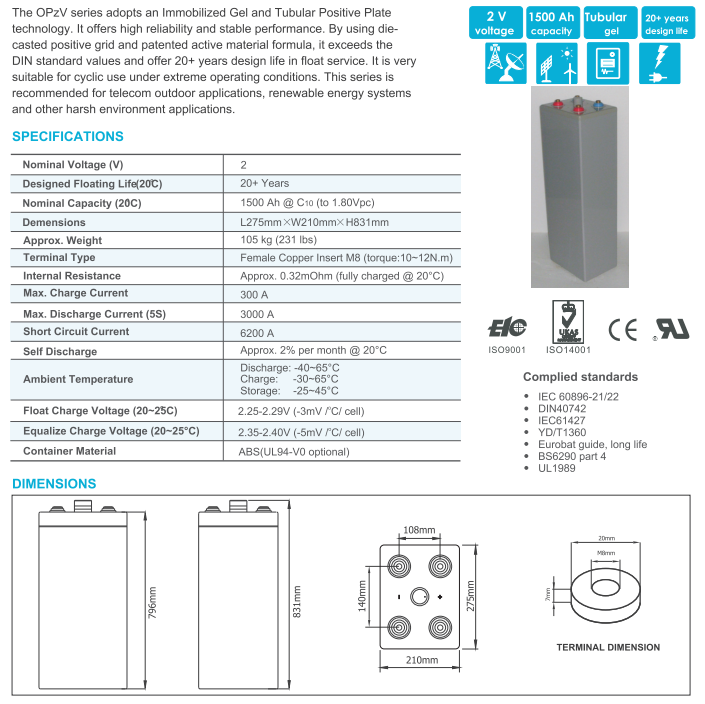 opzv2 1500 2v tubular gel series vrla battery-2