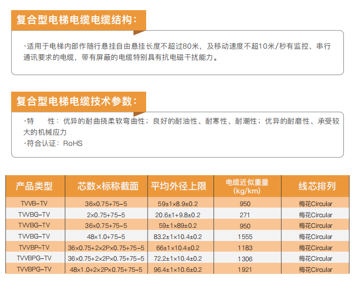 dt  video cable  power cable  steel wire reinforced flat power cable elevator video cable-3