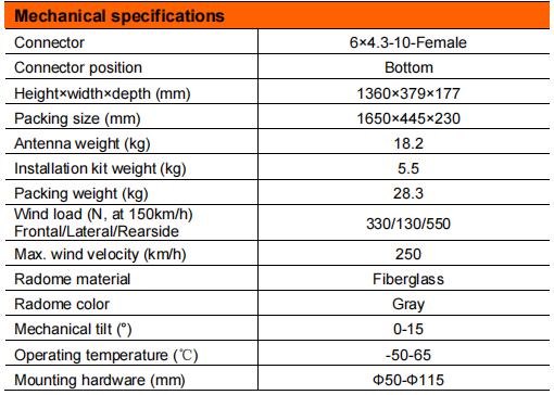 yw  ty t0003s6r080-3