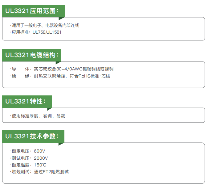 ul certified electrical installation and connection cables243-2