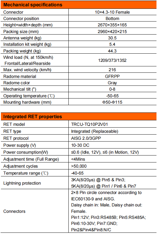 yw  ty t1004l6r028-3