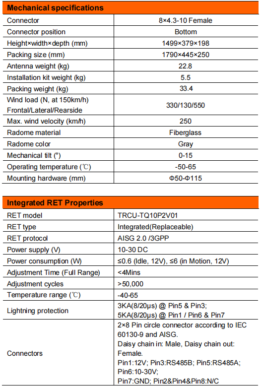 yw  ty t2002s6r085-3