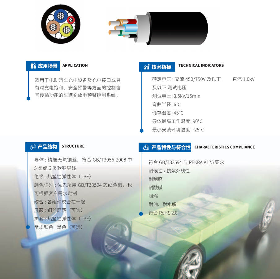 national standard and dekra ac charging cable for electric vehicles-3