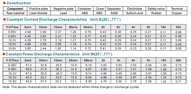 np12 13ah 12v13ah lead acid battery-3