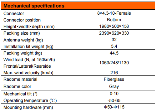 yw  ty t0004m6r011-3