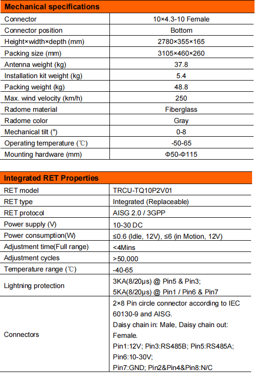 yw  ty t1004lxr011-3