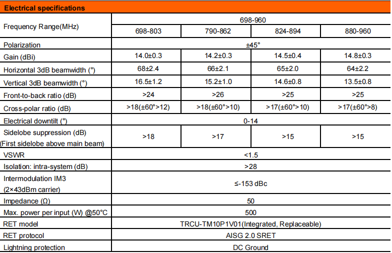 yw  ty tdj 609015dei 65fv01-2