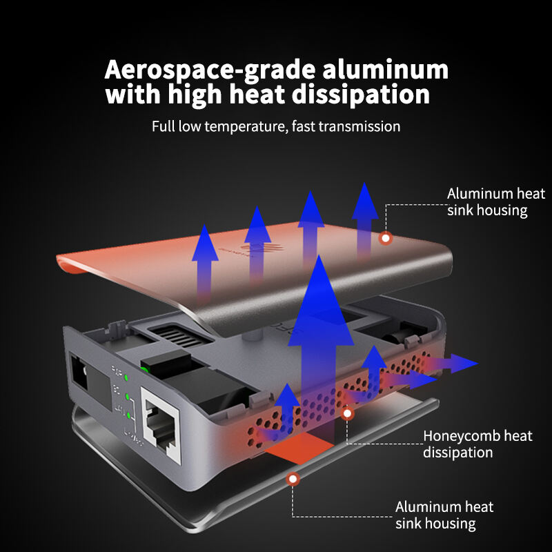sfq optical fiber transceiver-8