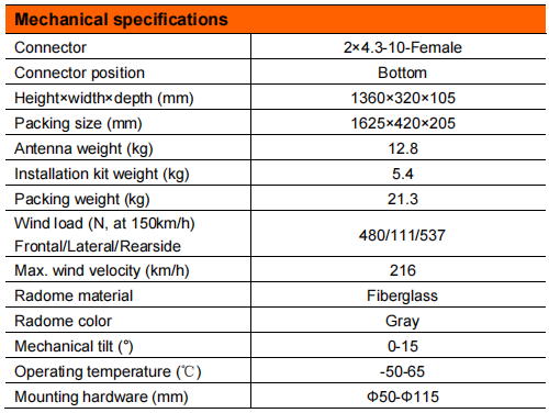 yw  ty tdj 182021dei 33ft2v01-3