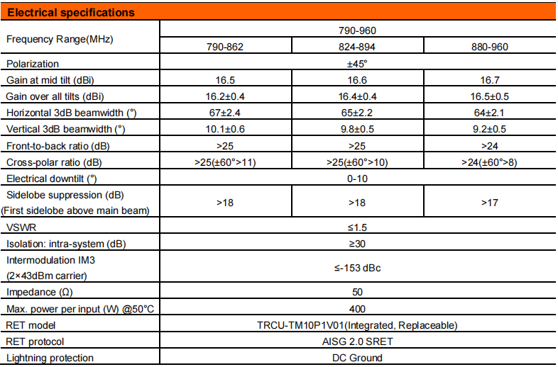 yw  ty tdj 709017dei 65fv03-2