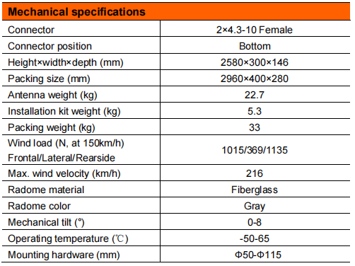 yw  ty tdj 609018dei 65f-3