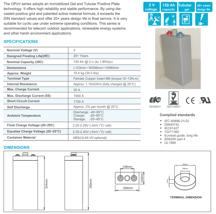 opzv2 150 2v tubular gel series vrla battery-2