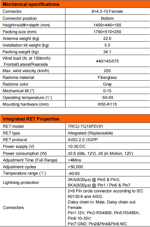 yw  ty t2002s6r080-3