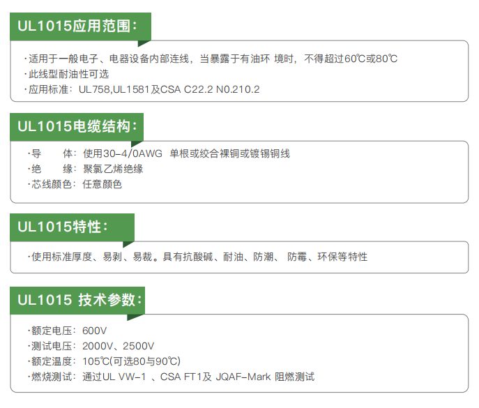 ul certified electrical installation and connection cables738-2