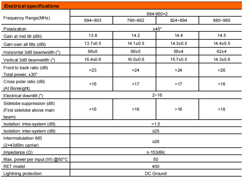 yw  ty t2000s6r014-2