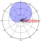 yw mb 26m t2002l6r087-4