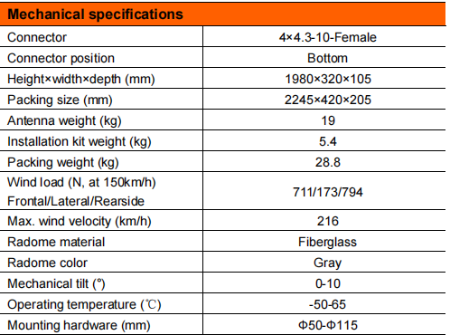 yw  ty tdq 182020dei 65ft2v01-3