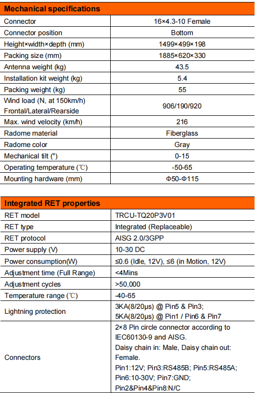 yw  ty t2024s6r031-3