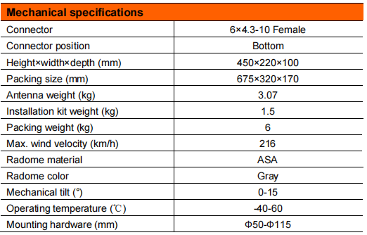 yw  ty t1001w6f011-3