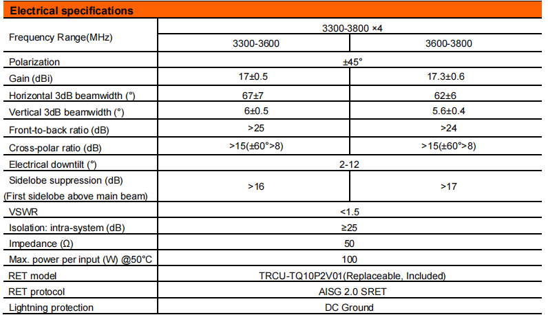 yw  ty tqb 333818dei 65pt2-2