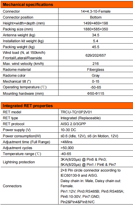 yw  ty t2032s6r012-3