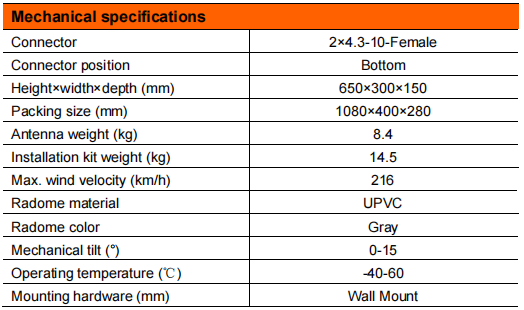 yw  ty t1002w6f012-3