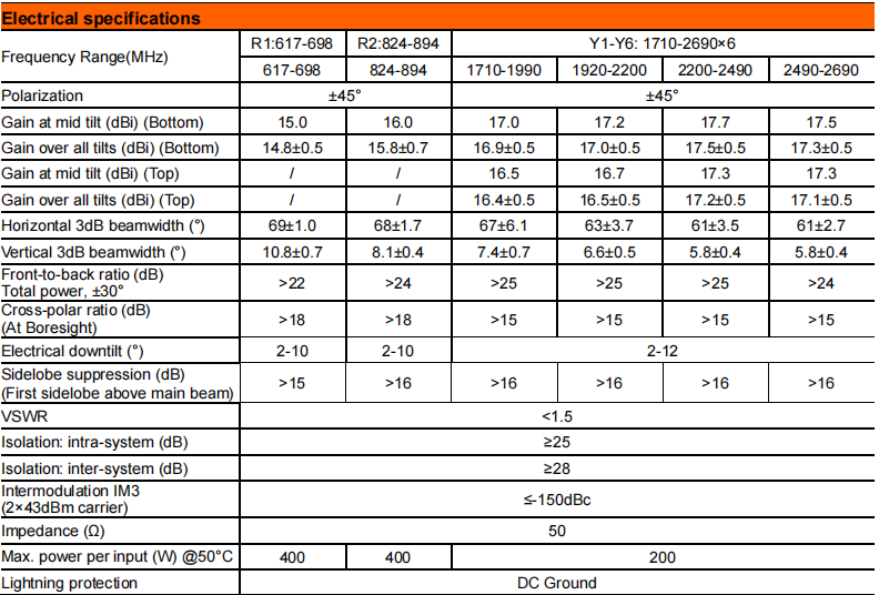 yw  ty t2006l6r013-2