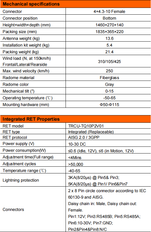 yw  ty t0002s6r018-3