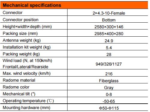 yw  ty tdj 609016dei 90f-3
