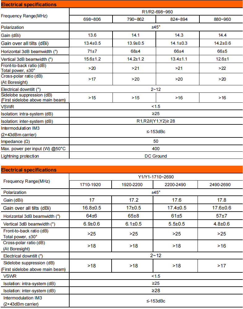 yw  ty t2002s6r085-2