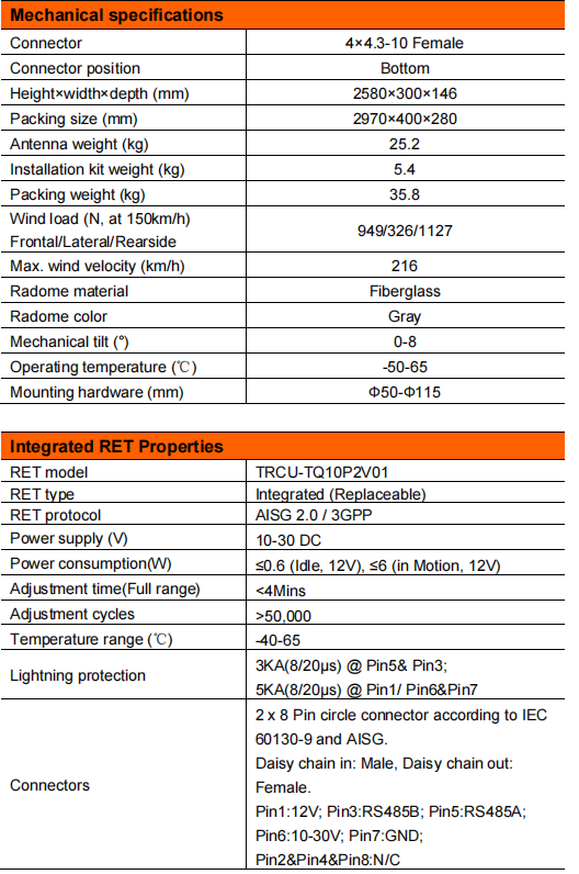yw  ty t1001l6r013-3