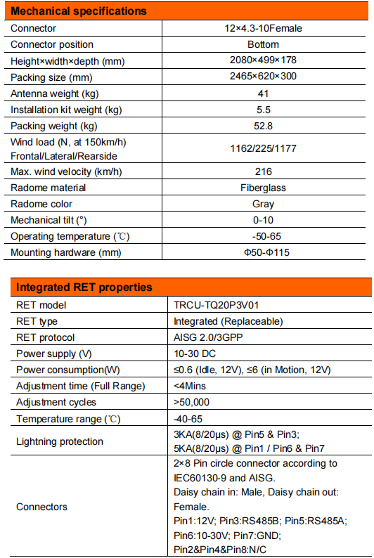 yw  ty tqbm d608015q172718dei 65ft2v03-3