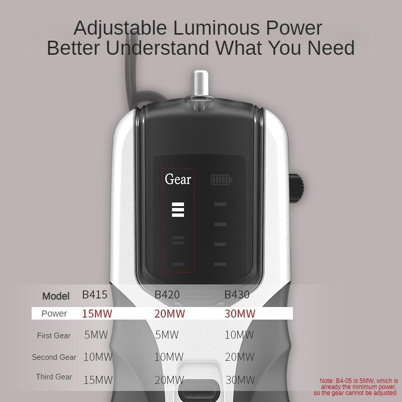 YW-KT-B4 Red Light Pen