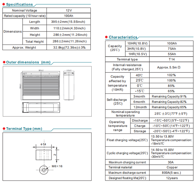 npl100 12 12v100ah lead acid battery-2
