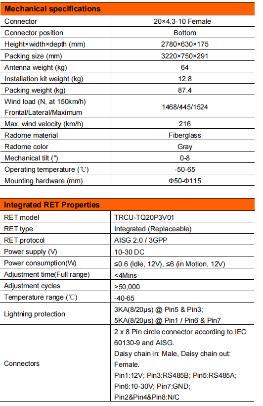 yw  ty t2008lxr015-4