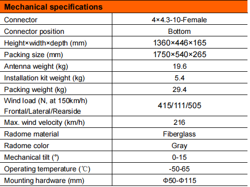 yw  ty tdq 172721dei 33ft2v01-3