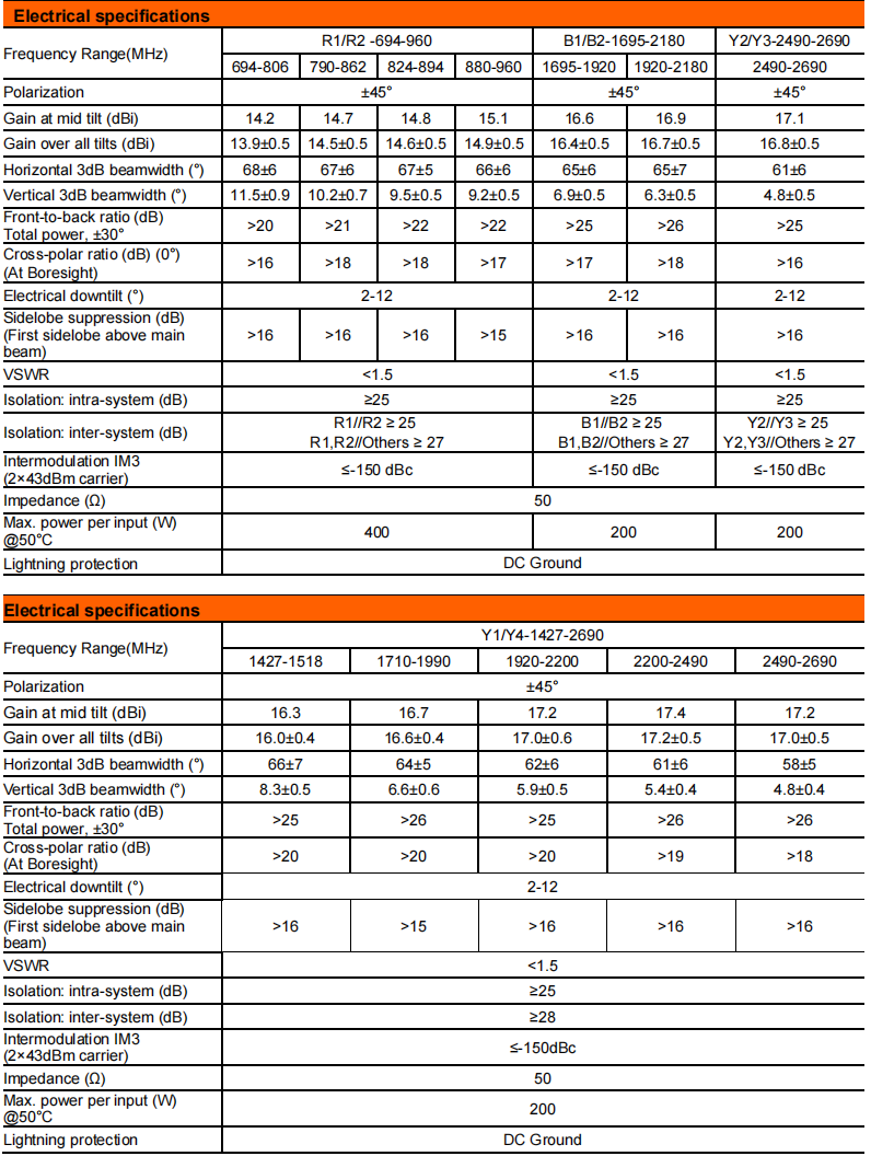 yw  ty t2024m6r013-2