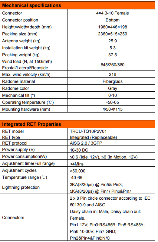 yw  ty t2000m6r015-3