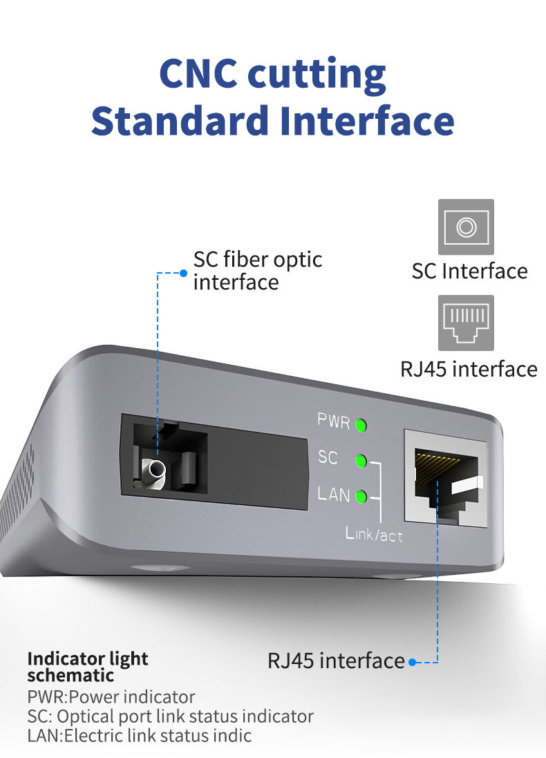 SFQ Optical Fiber Transceiver